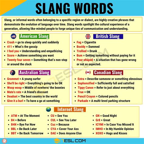 dhgate slang meaning